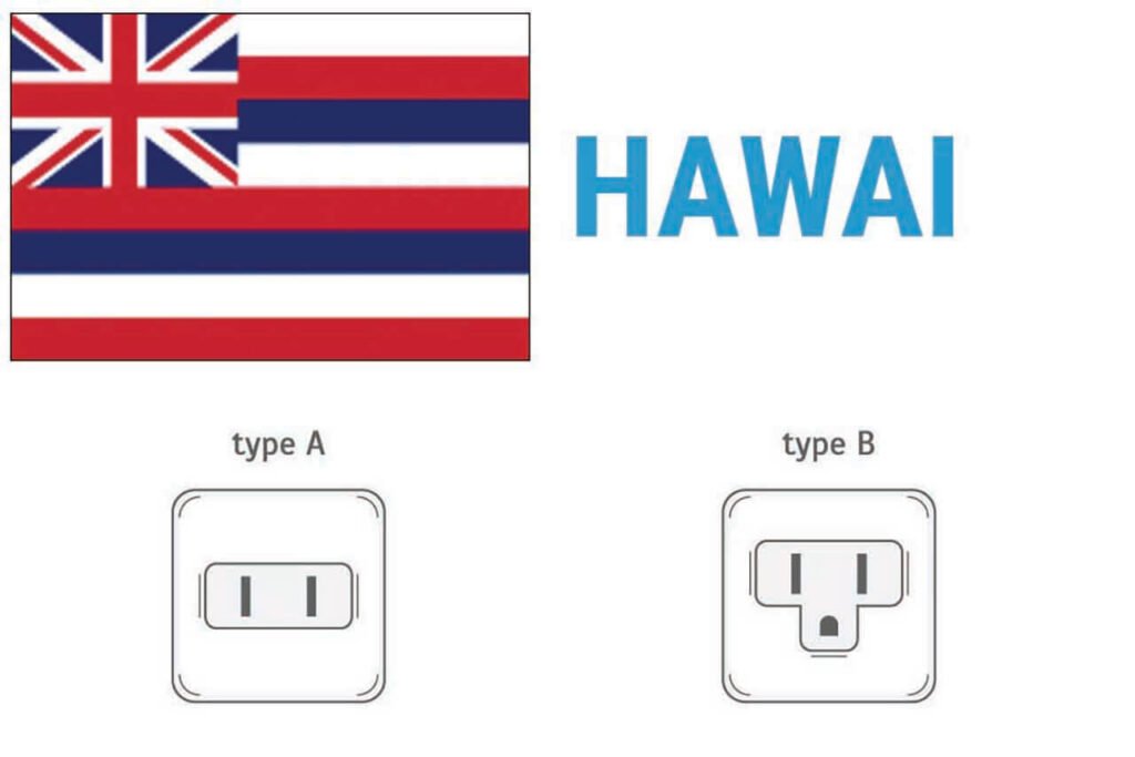 Prises électriques de type A et B à Hawaii